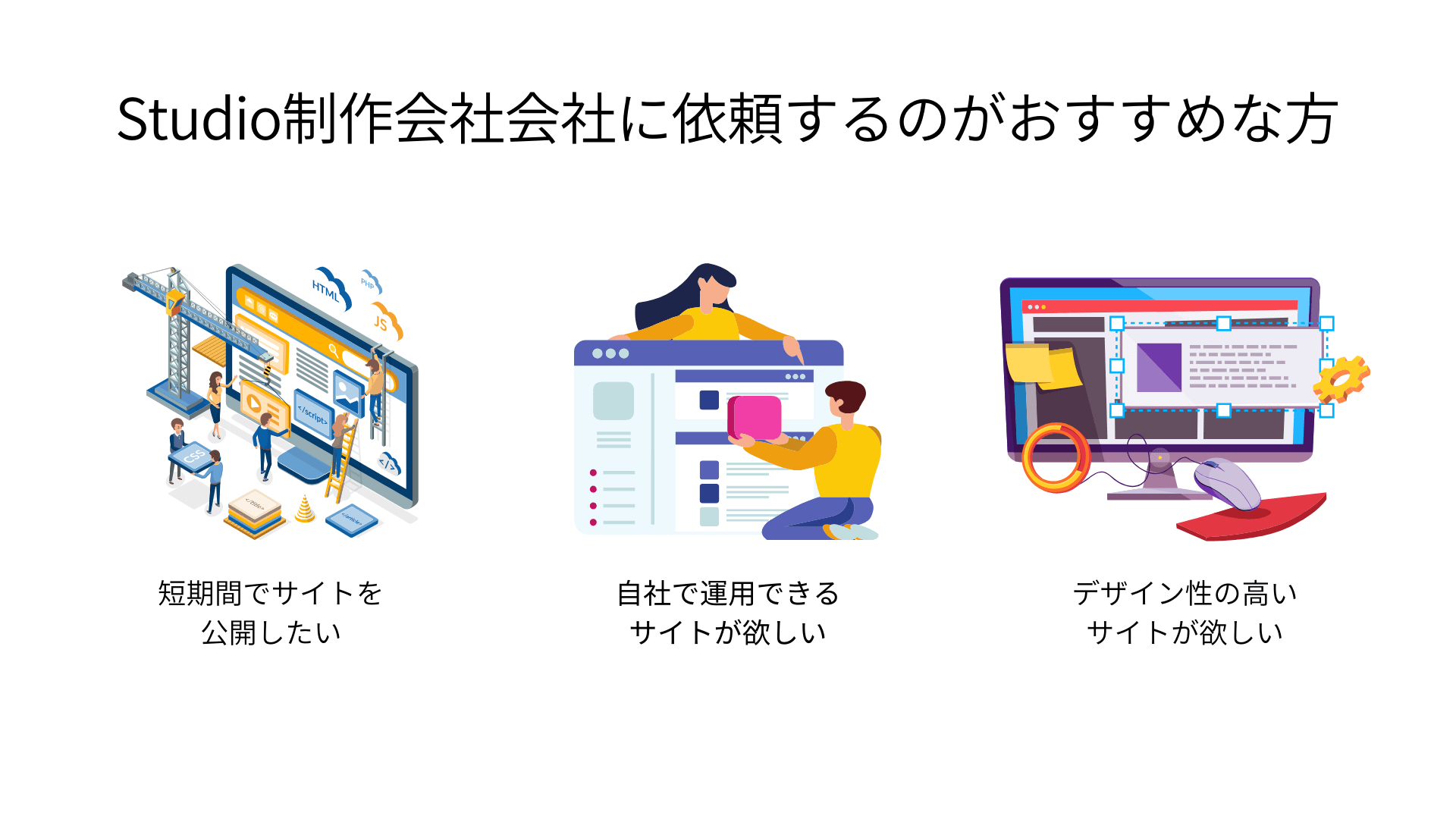 Studio制作会社会社に依頼するのがおすすめな方