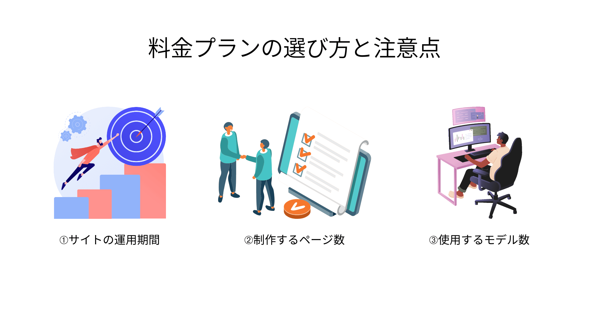 Studioの料金プランの選び方と注意点
