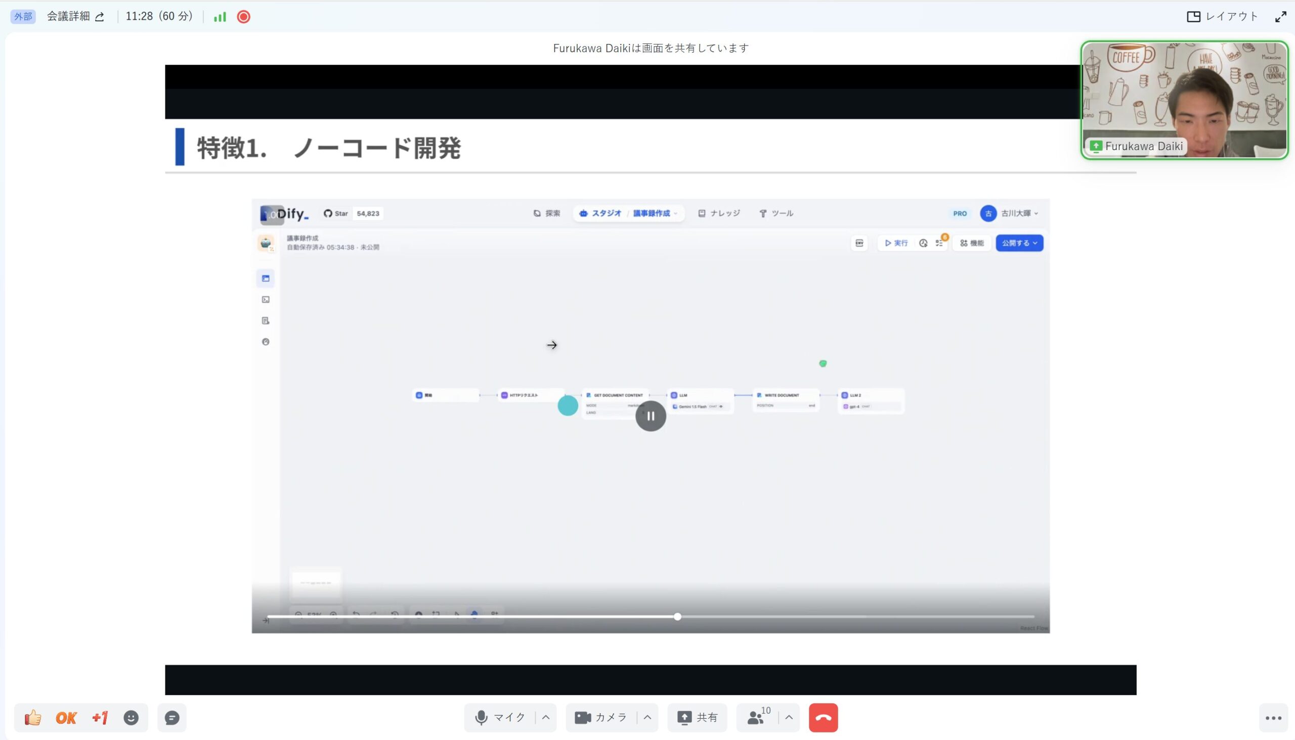 Difyの使い方