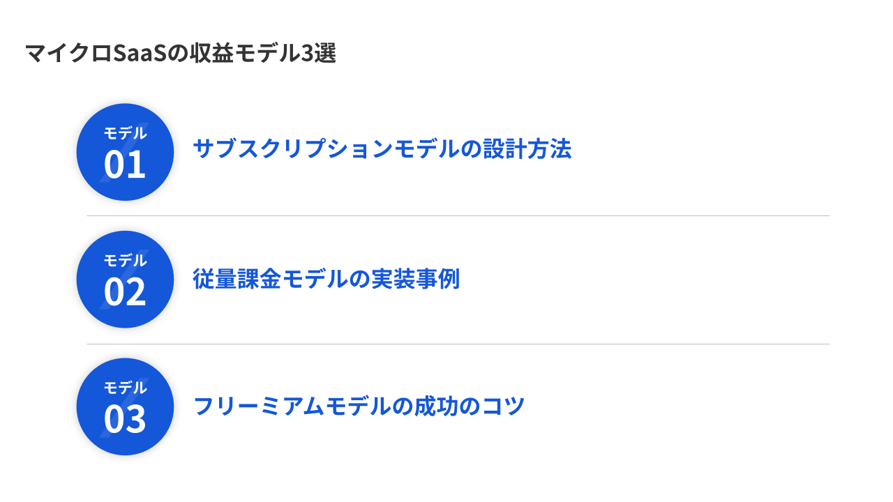 マイクロSaaSの収益モデル3選