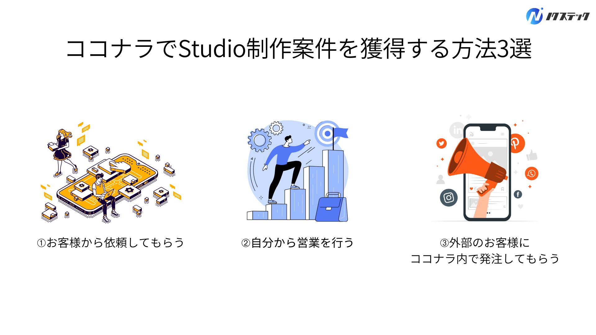 ココナラでStudio制作案件を獲得する方法3選